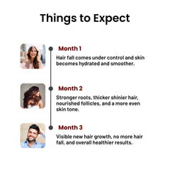 Hand holding a few Vithub 3-in-1 Gummies showing mixed-fruit gummy shape