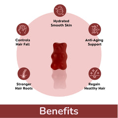 Vithub 3-in-1 Gummies box and bottle on white background