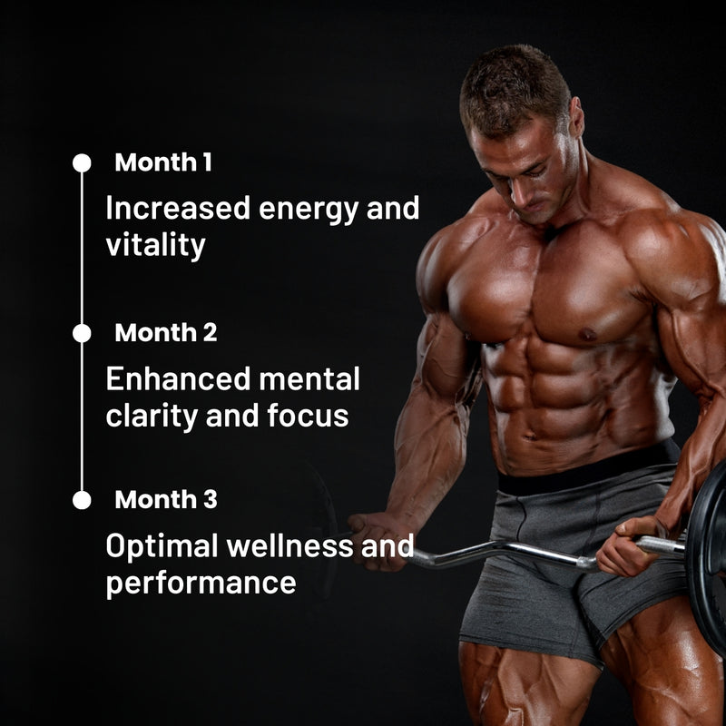 Pack of assorted Vithub gummies highlighting ‘No Added Sugar’ and ‘3rd Party Tested’ icons