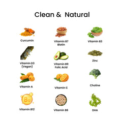 Vithub Multivitamin Gummies jar with label showing vegan, no sugar, no preservatives icons