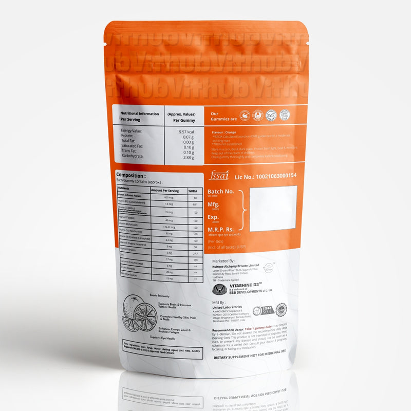 Multivitamin Gummies